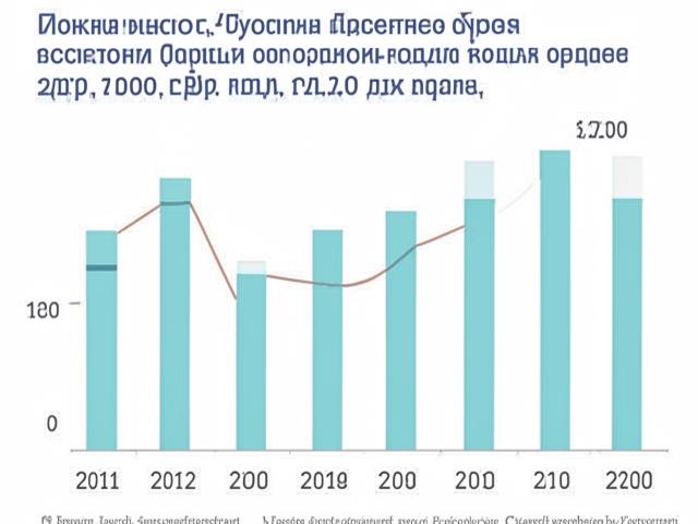 Резервы России уменьшились на $0,6 млрд за неделю