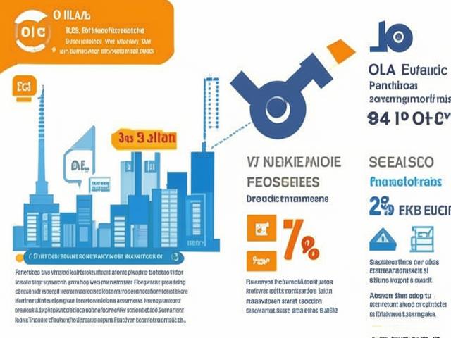 Ola Electric выходит на биржу: крупнейшее IPO в Индии с 2022 года приносит $732 млн