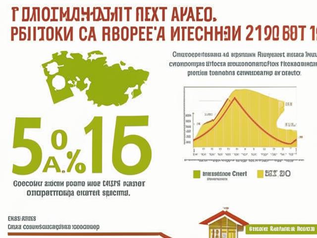 Пошлина на экспорт пшеницы из России станет вдвое меньше с 14 августа