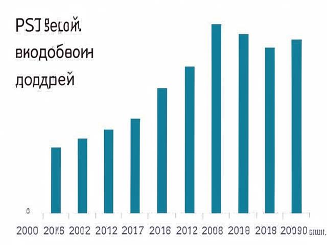 Промсвязьбанк: рост прибыли в 1,7 раза за первое полугодие по РСБУ
