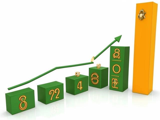 Индийская инфляция успешно преодолевает цель Центробанка