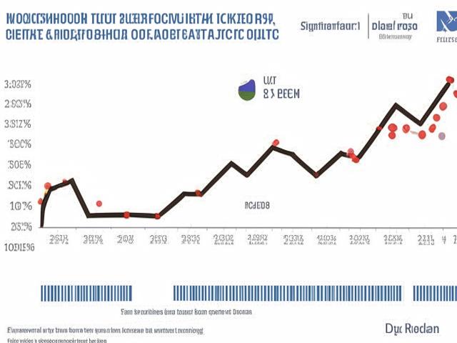 Рубль укрепляется: реальный курс растет на 1,8% в июле и на 10,2% с начала года