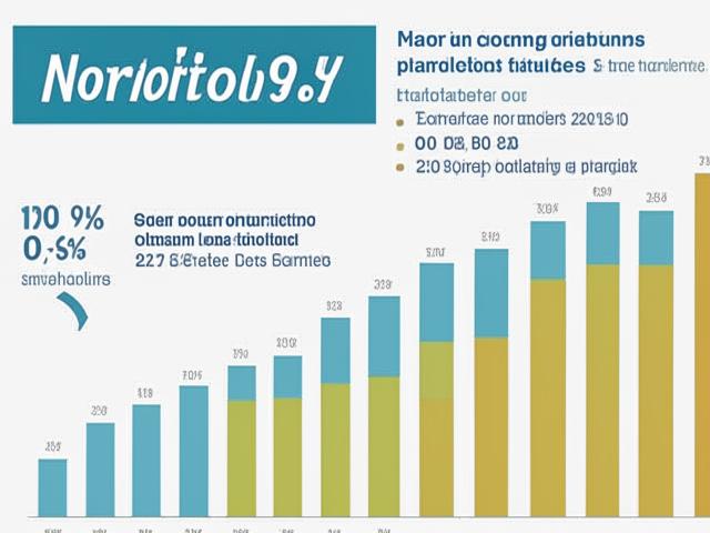 Норвегия бьет рекорды: июльская добыча газа выросла на 10,8%