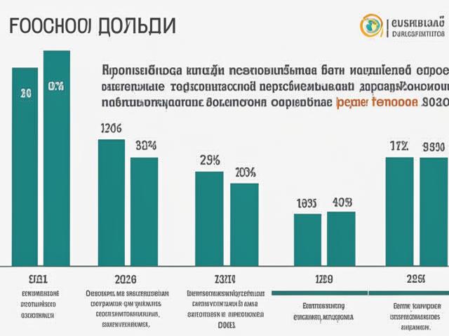 Росбанк