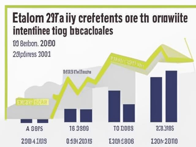 Девелопер Etalon: впечатляющий рост полугодовой выручки в 1,7 раза!