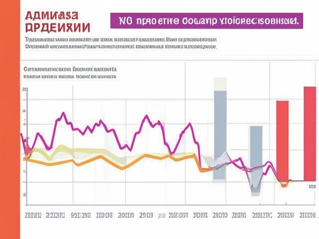 Металлоинвест