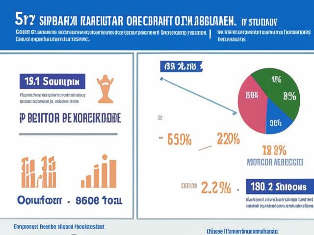 Сбербанк прогнозирует снижение прибыли в 2025 году из-за новых налоговых правил