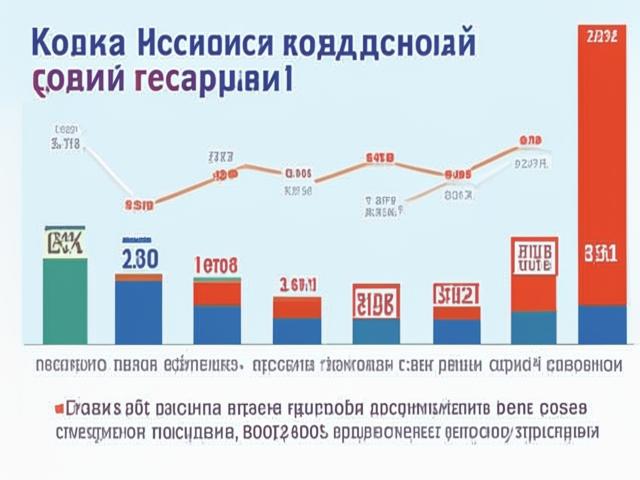 Бюджетный дефицит России достиг 331,4 миллиарда рублей за первые восемь месяцев года