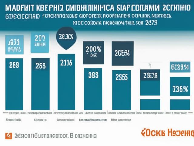 Минфин бьет рекорды: размещение ОФЗ достигло 97,917 млрд рублей!
