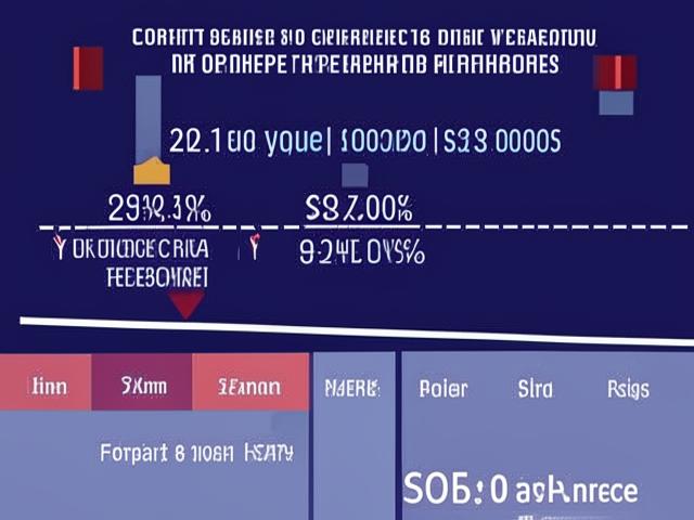 Неожиданное повышение ставки Центробанком не повлияло на курс рубля к юаню