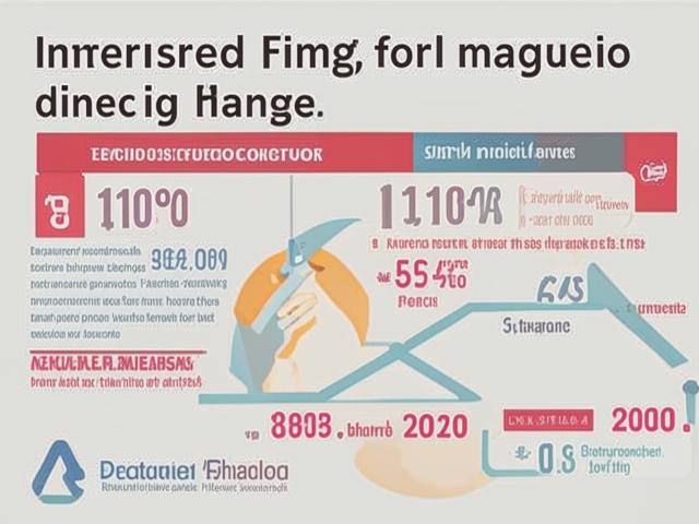 ЦБ предлагает увеличить штрафы за манипуляции на фондовом рынке в соответствии с причиненным ущербом