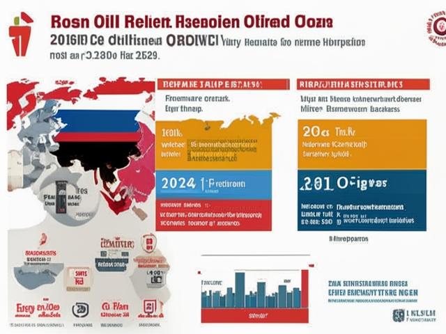 Российская нефть: экспорт в Венгрию достигнет 5 миллионов тонн в 2024 году