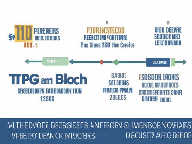 TPG и Blackstone стремятся приобрести Bausch+Lomb, ведущего производителя контактных линз