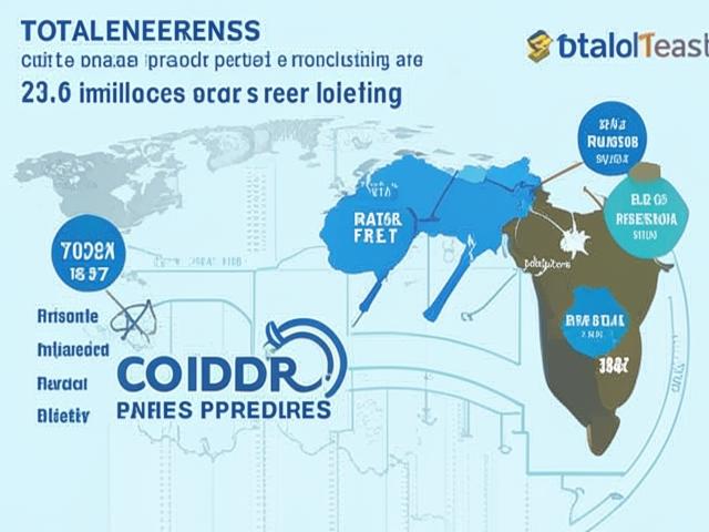 TotalEnergies: Добыча нефти и газа достигла 2,4 миллиона баррелей в сутки в третьем квартале