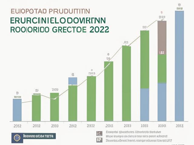Производство в Европе бьет рекорды: рост максимальный с 2023 года!