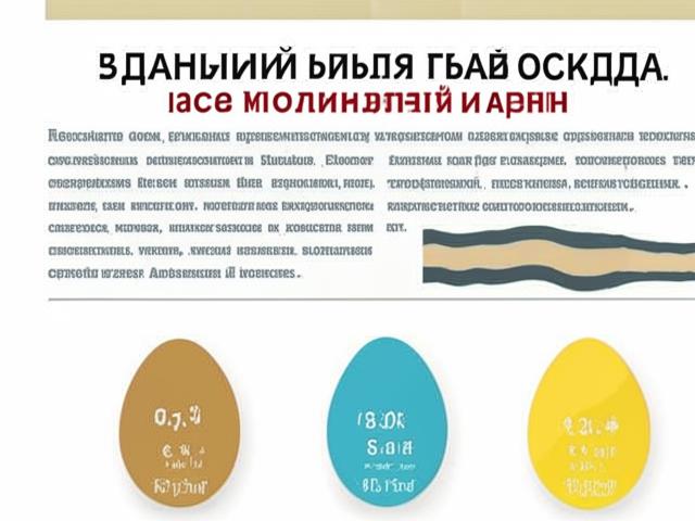 Яйцескачок: цены на яйца в России растут в 3 раза быстрее, чем раньше