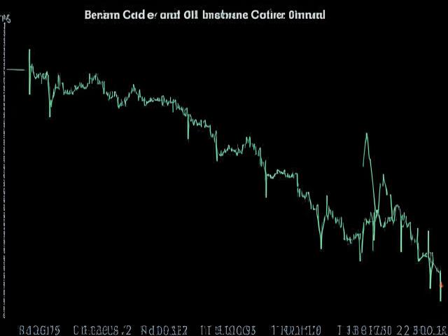 Стоимость нефти Brent упала до $74,25 за баррель