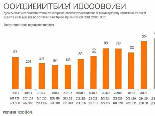 Рост контейнерооборота в российских портах: итоги за 9 месяцев и перспективы развития