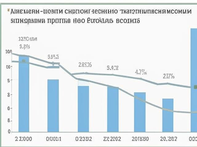 Выручка 'Ленты' в III квартале выросла в 1,6 раза до 211 млрд рублей