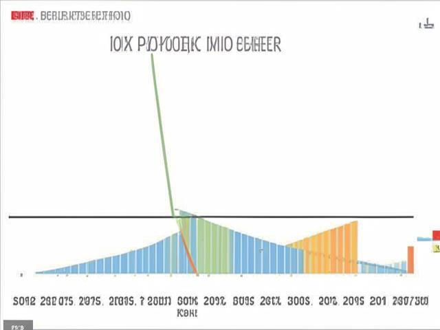 Укрепление рубля к юаню связано с ростом цен на нефть