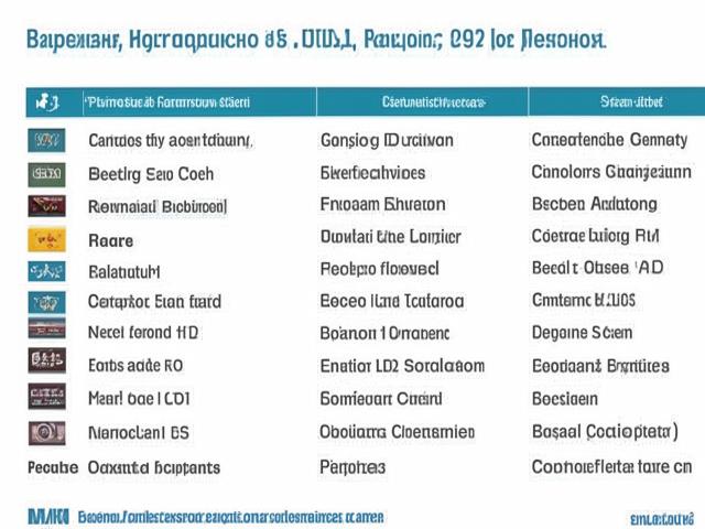 В список SDN-партнеров «НОВАТЭКа» для «Арктик СПГ 2» вошли компании, занимающиеся поставкой оборудования.