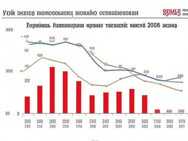 Ипотечные выдачи ВТБ в октябре снизились на 25% по сравнению с сентябрем