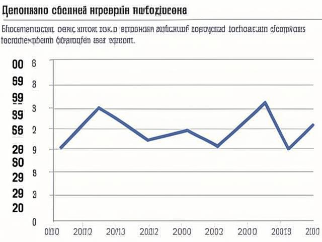 Экспорт нефти из России и Центральной Азии увеличился на 3% в сентябре