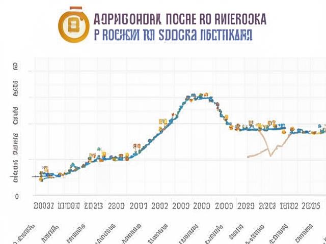 Ставки по вкладам в России достигли исторического максимума