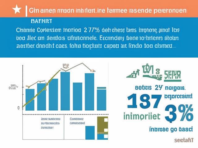 Импорт газа Китаем в сентябре увеличился на 27%