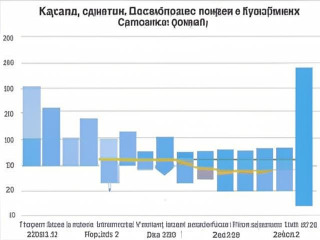 "Чистая прибыль Казаньоргсинтеза упала на треть за три квартала"