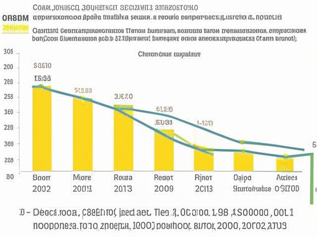 Объем рынка ЦФА в третьем квартале увеличился в 1,8 раза по сравнению с предыдущим